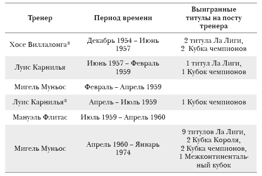 Путь мадридского «Реала» - i_025.png