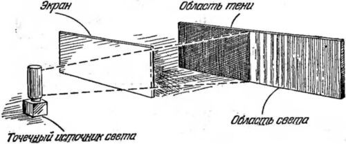 Наука и удивительное<br />(Как человек понимает природу) - i_019.jpg