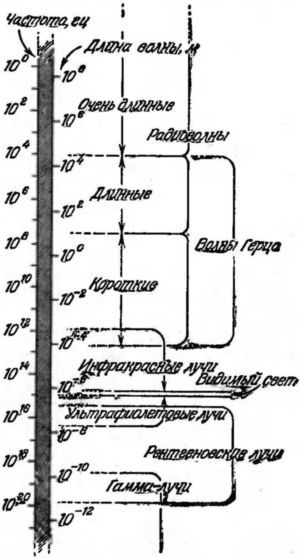 Наука и удивительное<br />(Как человек понимает природу) - i_024.jpg