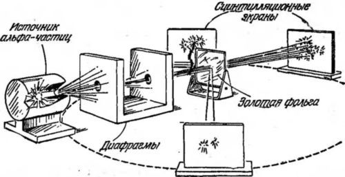 Наука и удивительное<br />(Как человек понимает природу) - i_028.jpg