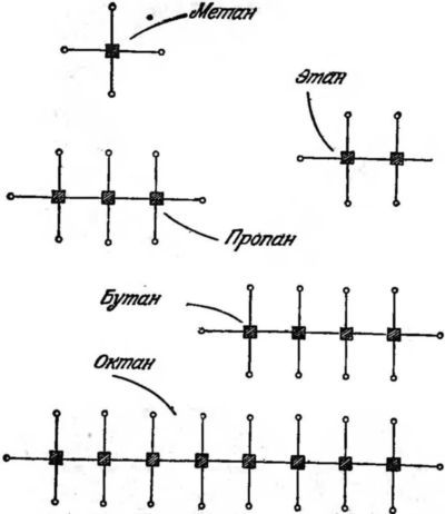 Наука и удивительное<br />(Как человек понимает природу) - i_043.jpg