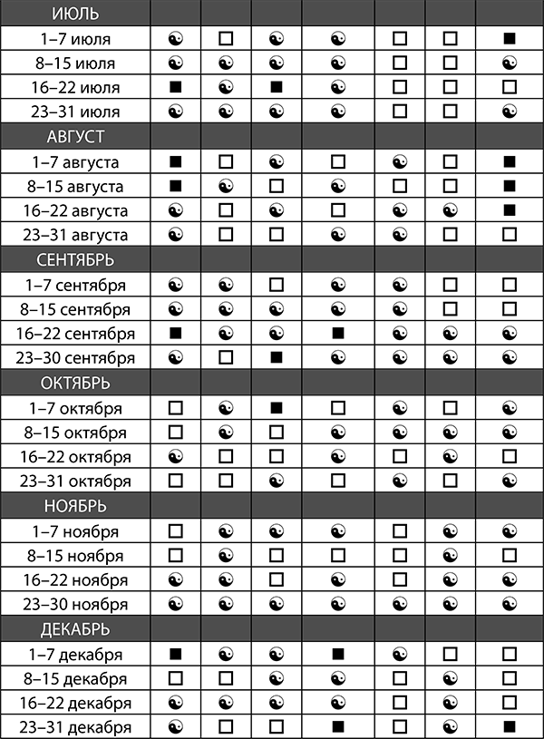 Телец. Полный гороскоп на 2018 год - i_003.png