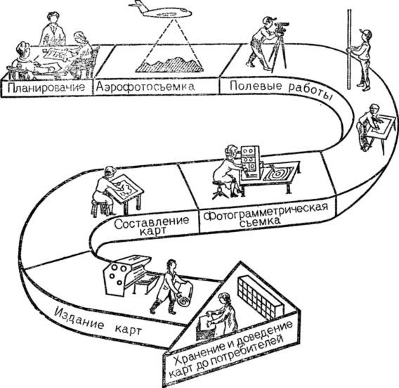 Слово о карте - i_058.jpg