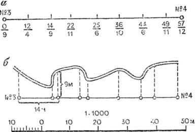 Слово о карте - i_061.jpg