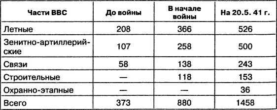 Провал блицкрига<br />(Почему Вермахт не взял Москву?) - i_030.jpg