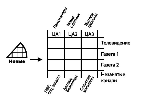 Удвоение продаж в оконном бизнесе - i_008.jpg