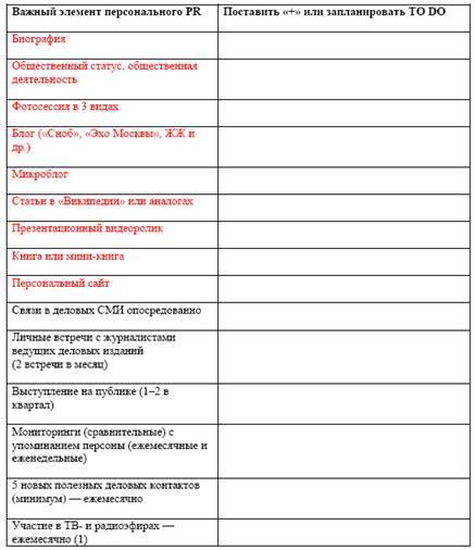 Наконец-то знаменит. Как стать известным в своем деле - _2.jpg