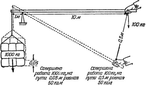 Возможен ли вечный двигатель? - i_030.jpg