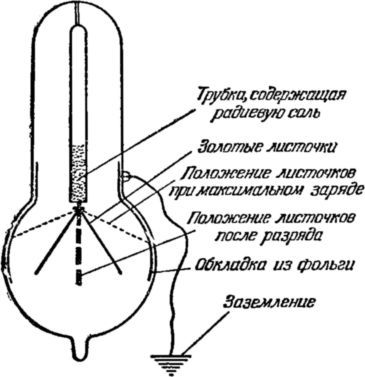 Возможен ли вечный двигатель? - i_031.jpg