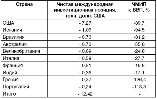 Смерть денег. Куда ведут мир «хозяева денег». Метаморфозы долгового капитализма - i_001.png