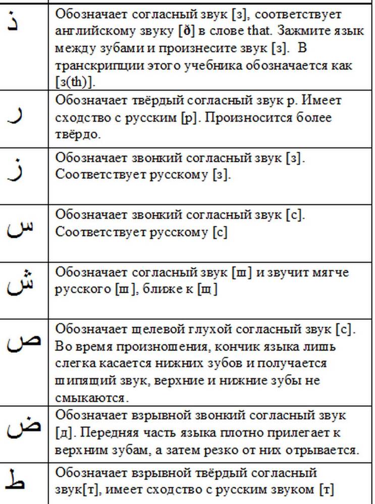 Арабский за 62 дня - _5.jpg