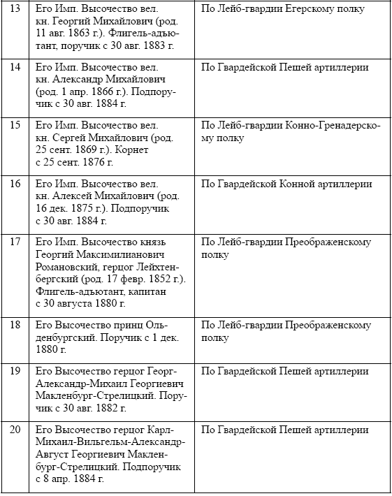 Деятельность светской и духовной власти по укреплению армии и флота России второй половины XIX – начала ХХ в. Монография - i_004.png