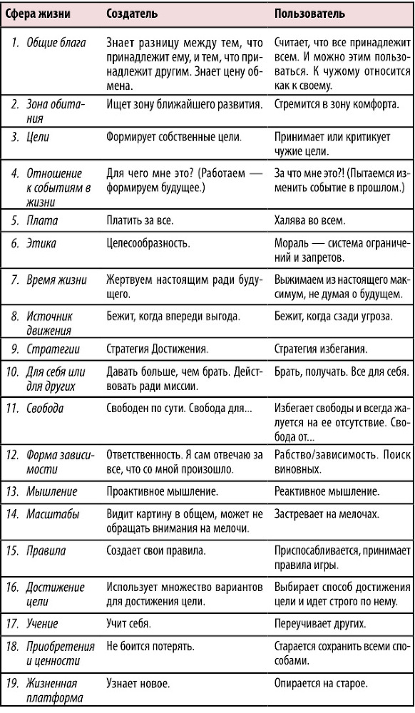 Твой персональный прорыв: как принципы Дзёдо помогают в жизни - i_006.jpg