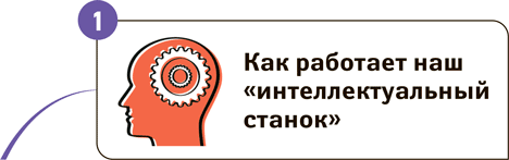 Как работать в рабочее время: Правила победы над офисным хаосом - i_014.png