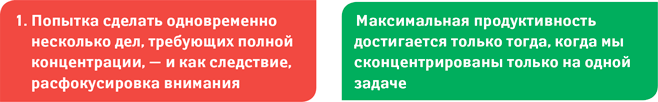 Как работать в рабочее время: Правила победы над офисным хаосом - i_020.png