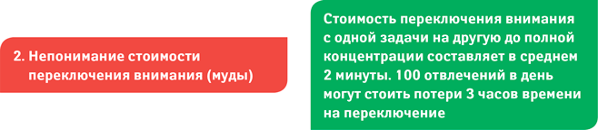 Как работать в рабочее время: Правила победы над офисным хаосом - i_024.png