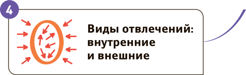 Как работать в рабочее время: Правила победы над офисным хаосом - i_026.png