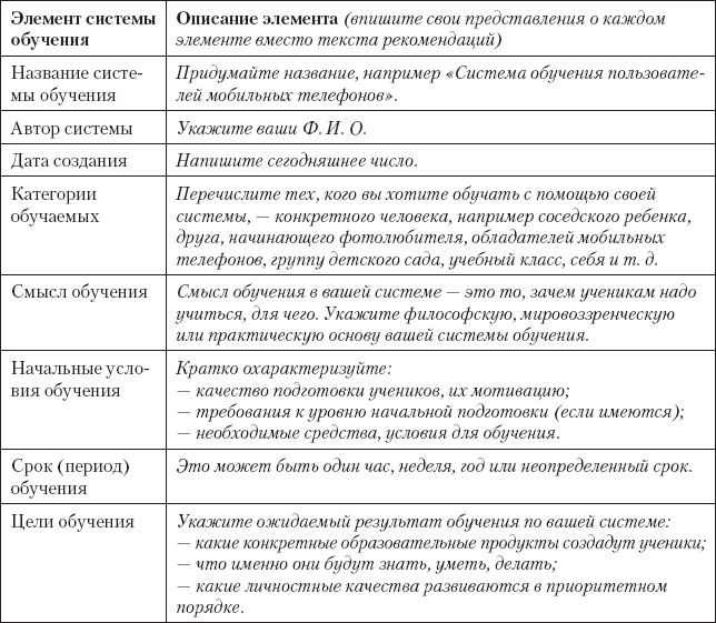 Дидактика. Учебник для вузов - _3.png