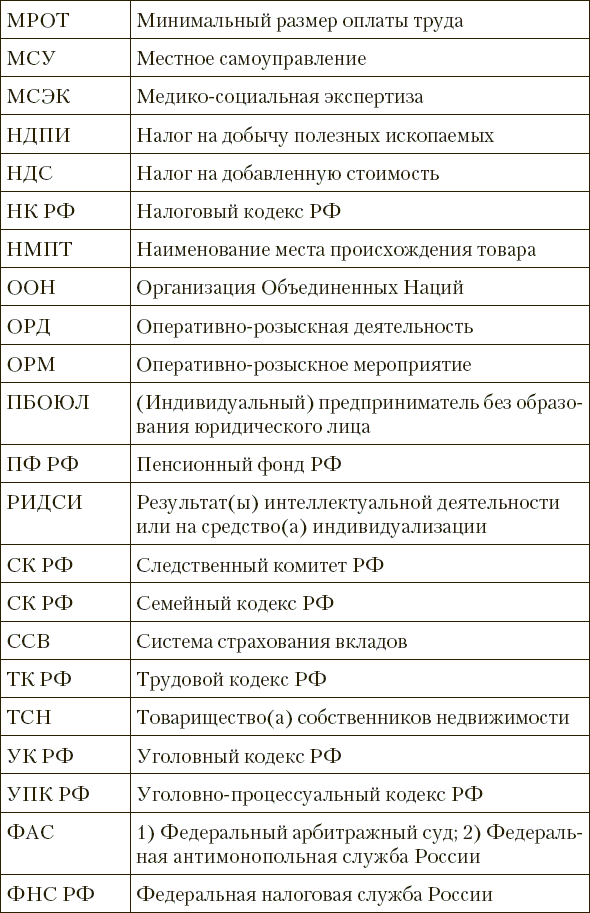 Правоведение. Учебник для вузов - _2.png