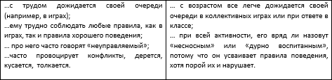 Что делать, если ребенок непоседа - _1151.png