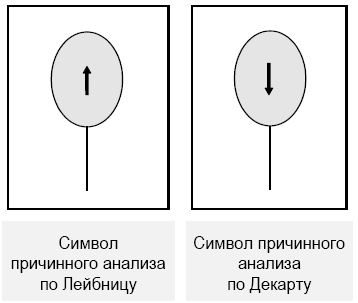 Лекции по психологии индивидуальности - i_005.png