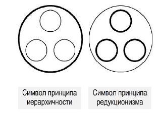 Лекции по психологии индивидуальности - i_010.png