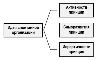 Лекции по психологии индивидуальности - i_011.png