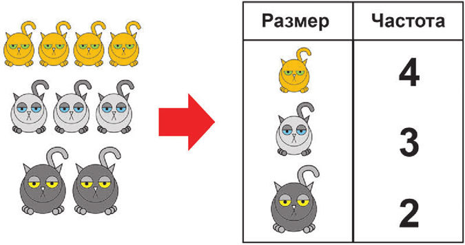 Статистика и котики - i_016.jpg