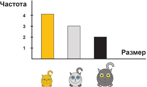 Статистика и котики - i_017.jpg