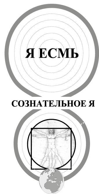 Главные ключи к Духовной Свободе - _7.jpg