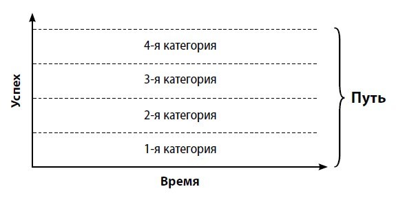 Духовные законы богатства - _0.jpg