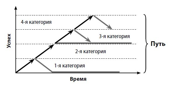 Духовные законы богатства - _4.jpg