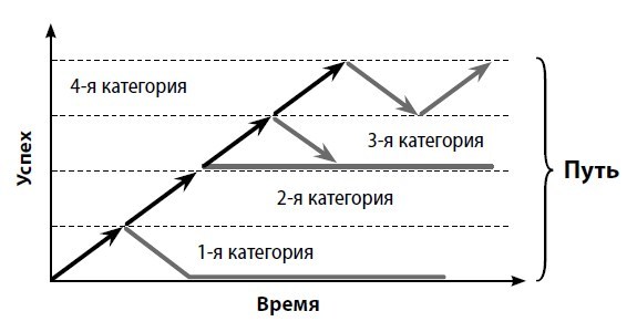 Духовные законы богатства - _5.jpg