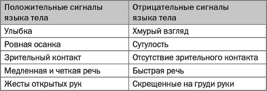 SALES! Продажи для непродавцов - i_002.png