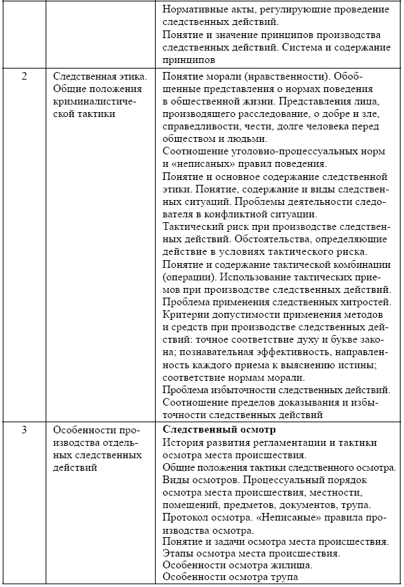 Правовые и нравственные начала следственных действий - _2.png