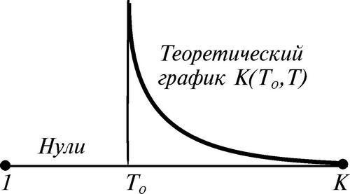 Русь и Рим. Сенсационная гипотеза мировой истории. Т. 1 - i_045.jpg