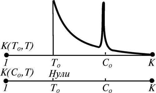 Русь и Рим. Сенсационная гипотеза мировой истории. Т. 1 - i_046.jpg