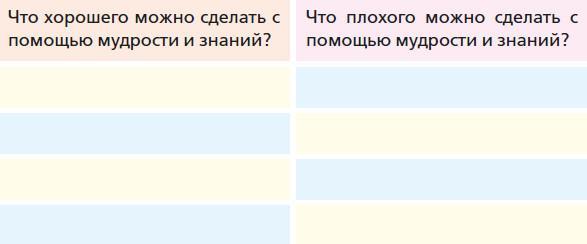 Путешествие в лабиринтах мудрости. Философия для младших школьников - i_019.jpg