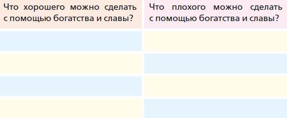 Путешествие в лабиринтах мудрости. Философия для младших школьников - i_020.jpg