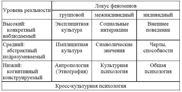 Общая и прикладная этнопсихология - i_001.png