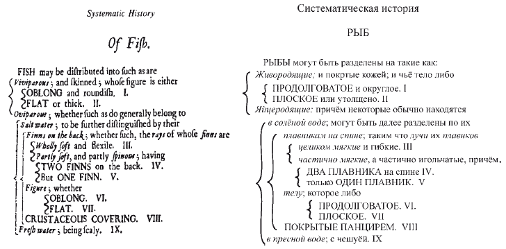 Биологическая систематика: Эволюция идей - i_003.png