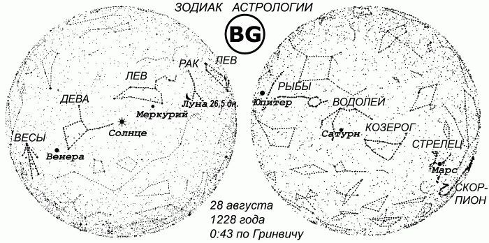 Ватикан. Зодиак Астрономии. Стамбул и Ватикан. Китайские гороскопы. Исследования 2008–2010 годов - i_103.jpg