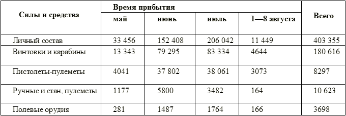 Серп и молот против самурайского меча - i_002.png