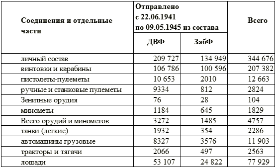 Серп и молот против самурайского меча - i_004.png