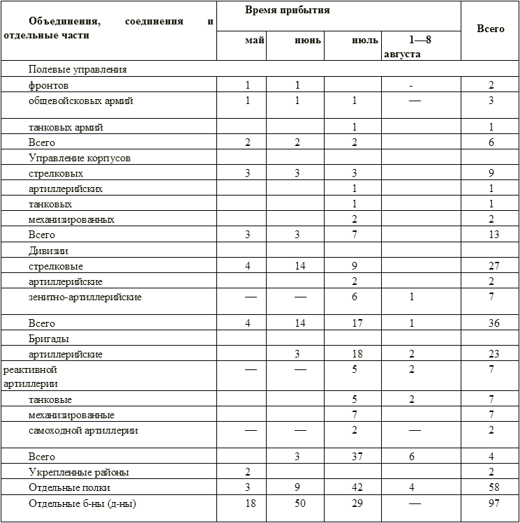 Серп и молот против самурайского меча - i_005.png