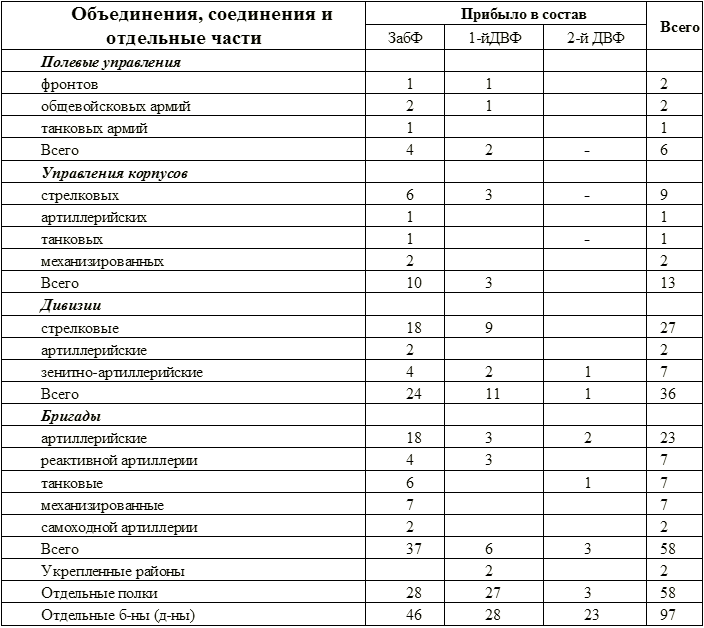 Серп и молот против самурайского меча - i_006.png