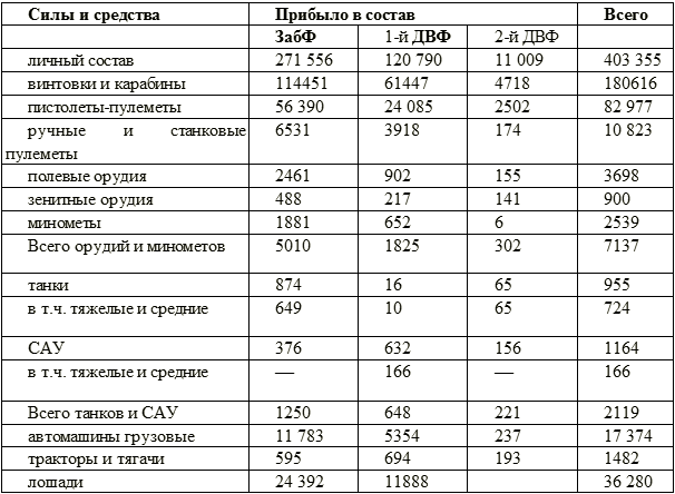 Серп и молот против самурайского меча - i_007.png