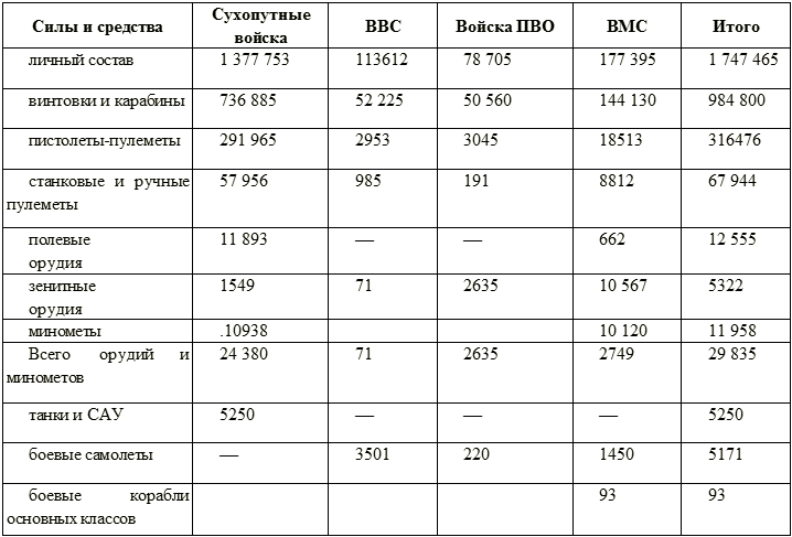 Серп и молот против самурайского меча - i_008.png