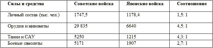 Серп и молот против самурайского меча - i_009.png