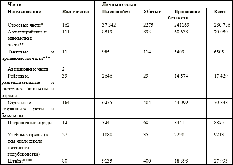 Серп и молот против самурайского меча - i_010.png